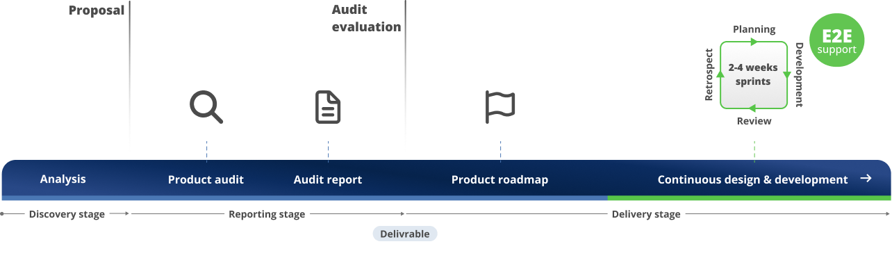 Expand product image