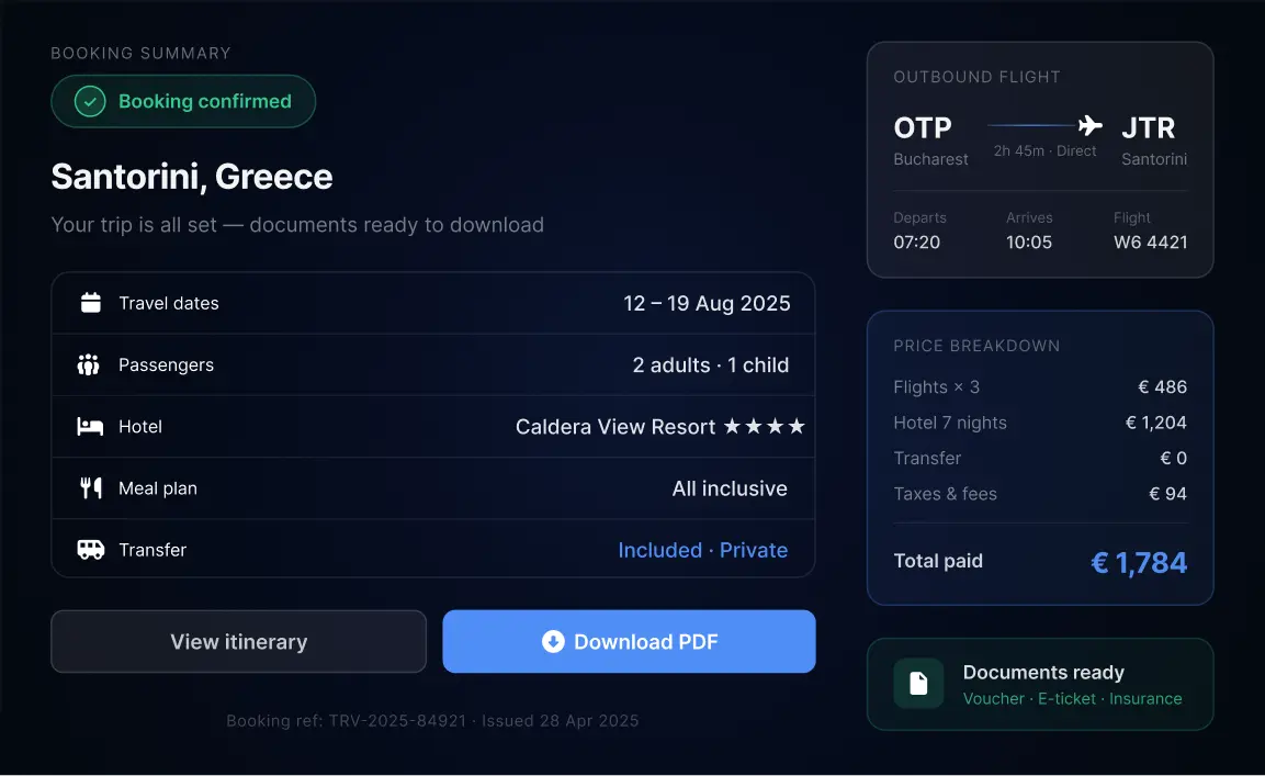 Cum ajută un software performant o companie de turism (2)